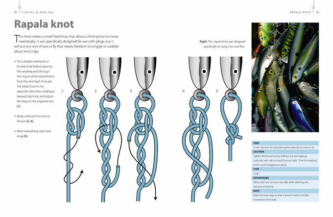 knots